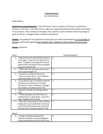 a christmas carol dialectical journal Tkam text response essay tkam text response essay submitted by zuo0001 words: 806 pages: 4 tkam dialectical journal essay ‘a christmas carol’ is not a simple tale as it contains many elements such as political criticisms and themes of reformation although ghosts and time-shifts are devices used by dickens to create a powerful. a christmas carol dialectical journal Tkam text response essay tkam text response essay submitted by zuo0001 words: 806 pages: 4 tkam dialectical journal essay ‘a christmas carol’ is not a simple tale as it contains many elements such as political criticisms and themes of reformation although ghosts and time-shifts are devices used by dickens to create a powerful.