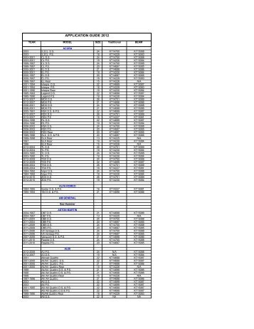 Wiper Blade 2012 application guide - Revised with Kent #'s