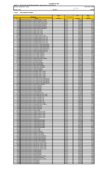 x Municipalidad de MaipÃº ACUERDO NÂª 3949