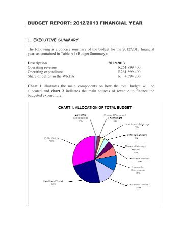 Budget Report 12-13.pdf - West Rand District Municipality