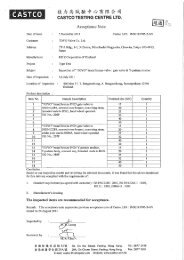 Toyo EN bronze valve test report - GateWay Valve & Fitting Ltd ...