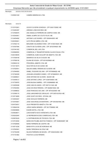 Junta Comercial do Estado de Minas Gerais - JUCEMG Empresas ...