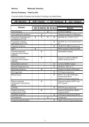 Service: Molecular Genetics Service Summary: Tests by site AB ...