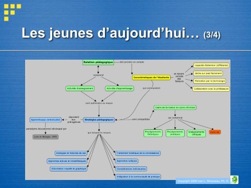 Simulation clinique haute fidÃ©litÃ© en Soins infirmiers - aeesicq