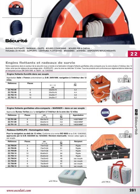 OSCULATI Équerre pliable inox