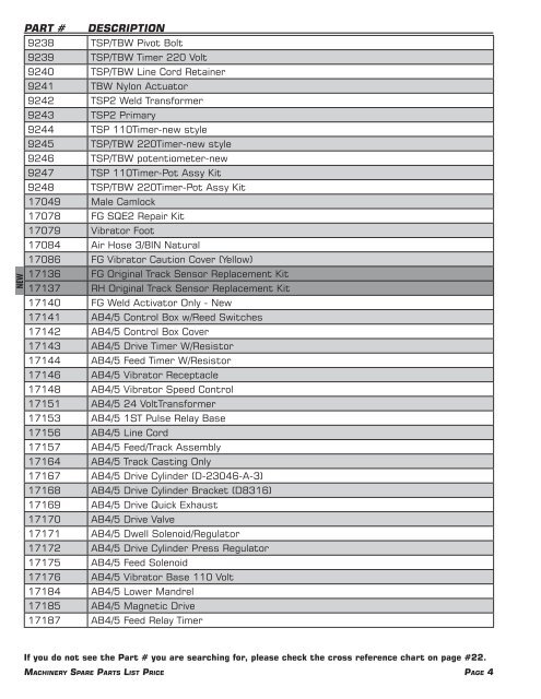 Cross referenCe CharT for ConverTed ParT #'s - Duro Dyne