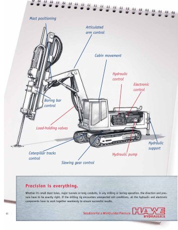 Download the Digging and Drilling Brochure. - HAWE Hydraulics