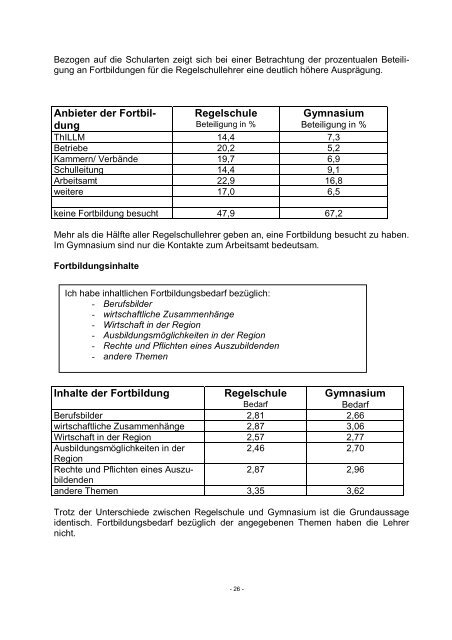 Berufswahlvorbereitung an Staatlichen Schulen im Freistaat - Thillm