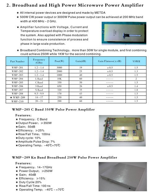 2. Broadband and High Power Microwave Power Amplifier - METDA