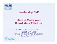Leadership CoP How to Make your Board More Effective