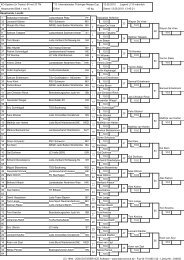 Wettkampfliste Jugend U 15 mÃ¤nnlich -40 kg - Erfurter Judo-Club e.V.