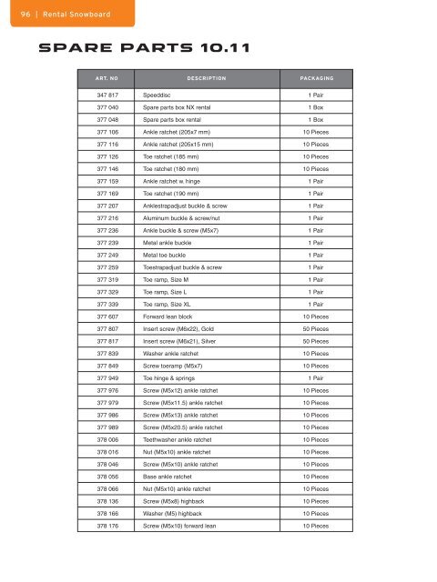 RENTAL Manual 2010 Engl. - Tyrolia