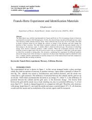 Franck-Hertz Experiment and Identification Materials - Journal of ...