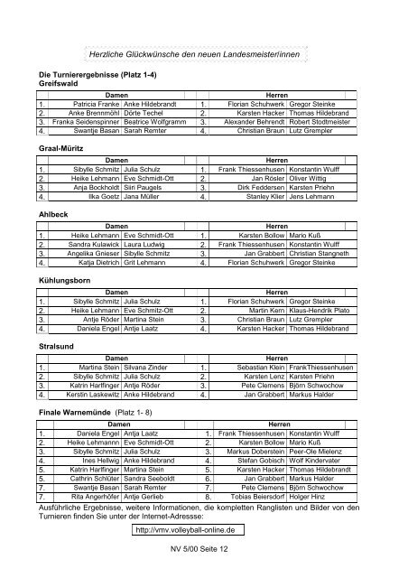 Nord-Volley - VMV