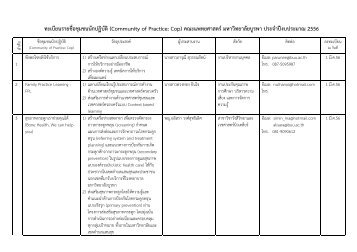 ทะเบียนราชชื่อชุมชนนักปฎิบัติ 2556 - คณะแพทยศาสตร์ มหาวิทยาลัยบูรพา