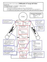 Edificando el Cuerpo de Cristo - MyPreachingPen