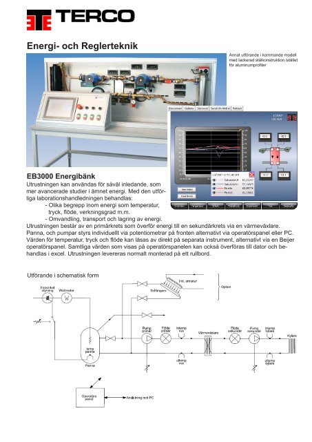 Energi- och Reglerteknik - Terco