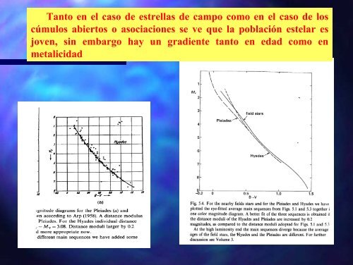 Poblaciones estelares en la Galaxia