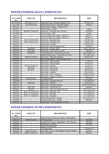 POWER STEERING RACK COMPONENTS - Auto Suppliers Ltd