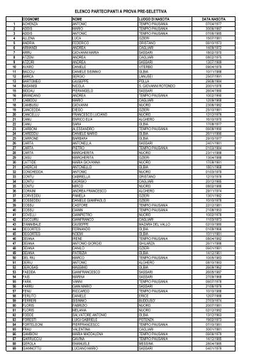 Elenco partecipanti prova pre-selettiva - Asl Olbia