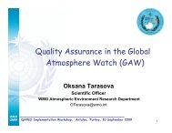 Oksana Tarasova, WMO - QA4EO