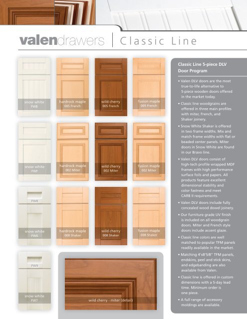 Classic Line DLV Doors (PDF File) - Valen Drawers