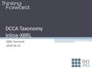 Example - XBRL Denmark