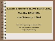 Lessons Learned on TEOM-FDMS Units, Met-One BAM ... - MARAMA