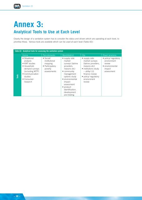 Sanitation 21 planning framework - IWA