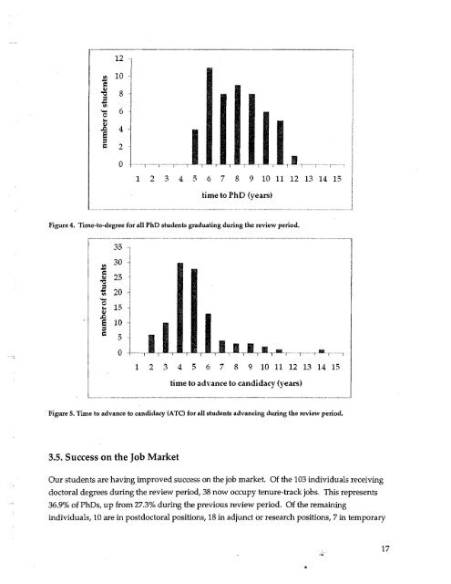 Departmental Self Review - UCLA Academic Senate