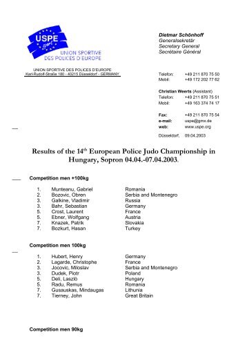 Results of the 14th European Police Judo Championship in ... - USPE
