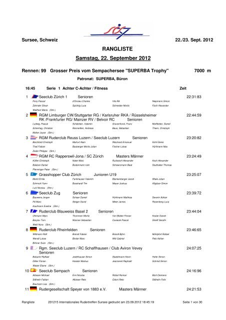 Resultate Regatta Sursee 2012