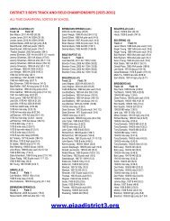 district 3 boys track and field championships (1925 ... - PIAA District 3