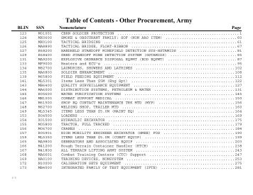 Table of Contents - Other Procurement, Army - U.S. Army