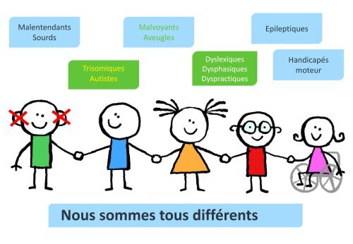 autisme explique aux enfants