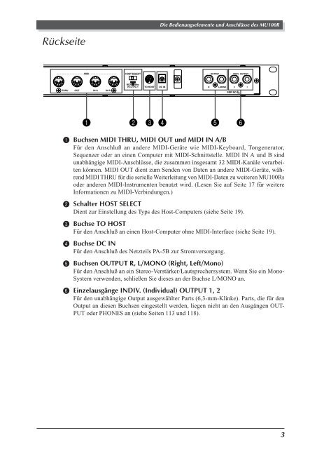 Der MU100R - Yamaha