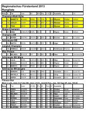 Rangliste Regionalschau 2013.pdf