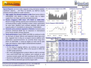 Special Reports: (a) Cairn India: Upgrade to Buy, (b ... - Motilal Oswal