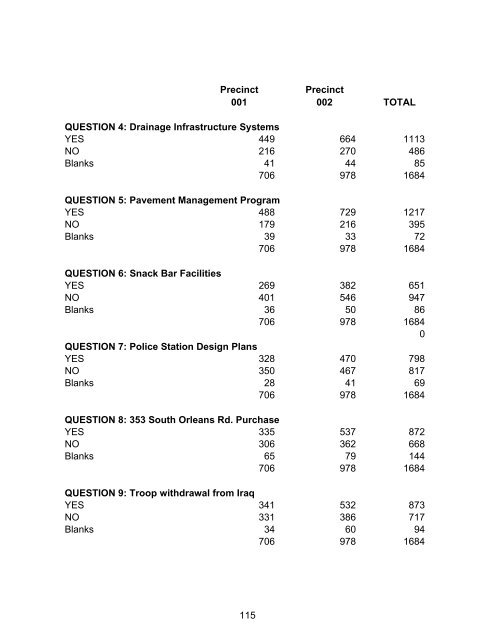 ORlEANS ANNUAl TOwN REPORt FOR YEAR ... - Town Of Orleans