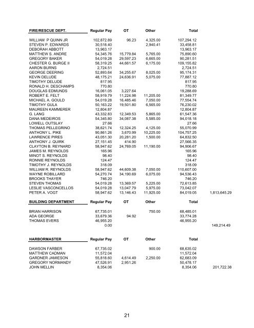 ORlEANS ANNUAl TOwN REPORt FOR YEAR ... - Town Of Orleans