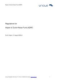 Regulations for Airport of Zurich Noise Fund (AZNF)