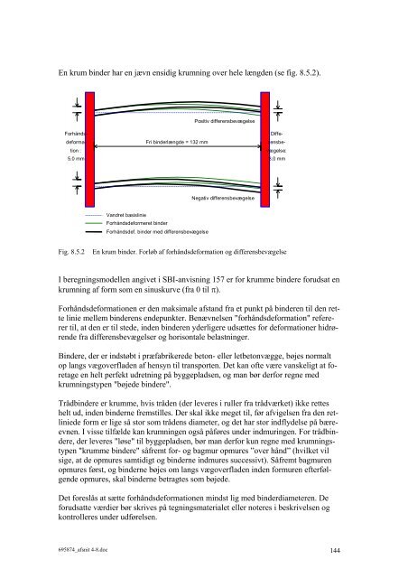 4. Husets totale stabilitet - Mur