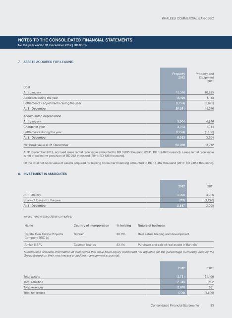 2012 Annual Report - Financial Statements (English) - Khaleeji ...