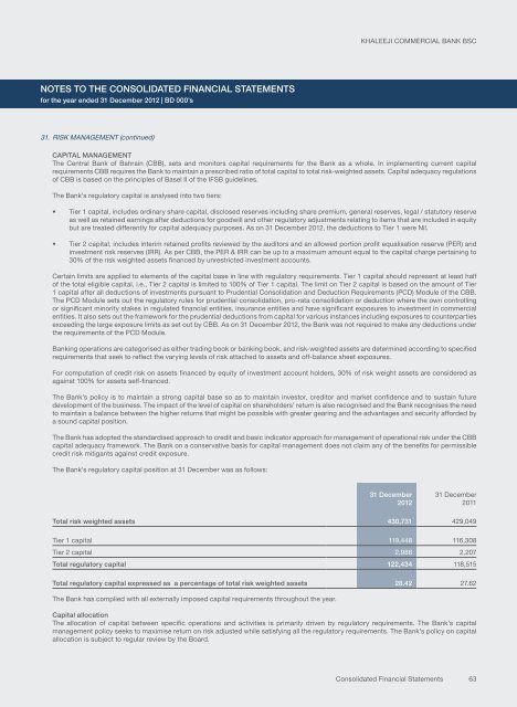 2012 Annual Report - Financial Statements (English) - Khaleeji ...