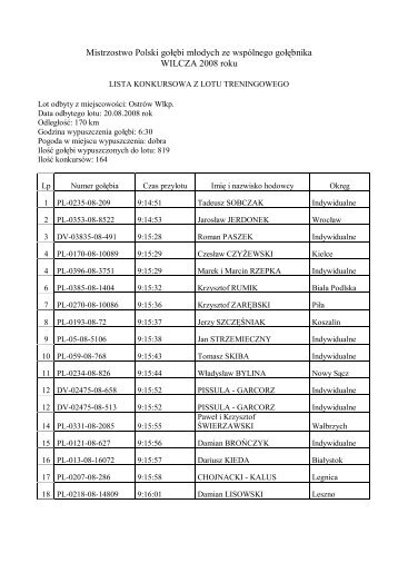 Wilcza - lista konkursowa (format PDF) - Pzhgp