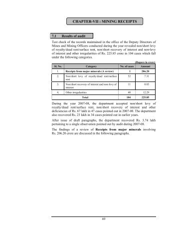 CHAPTER-VII : MINING RECEIPTS - Accountant General, Odisha