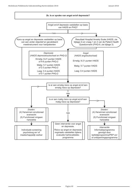 Beslisboom Poliklinische Indicatiestelling Hartrevalidatie ... - cardss
