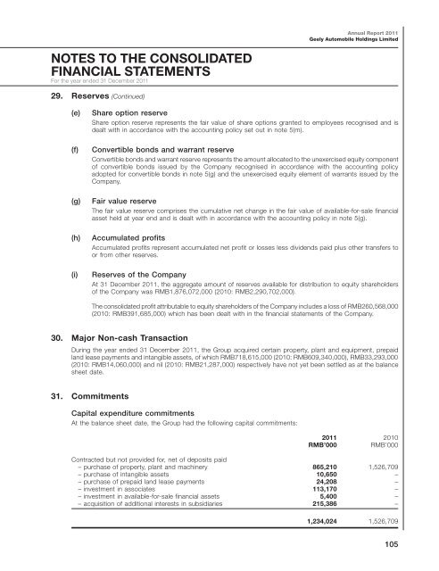 0175 Geely Automobile Holdings Limited Annual Report 2011