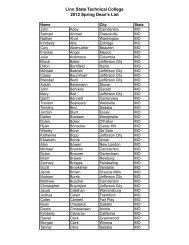 2012 Spring Dean's List - Linn State Technical College