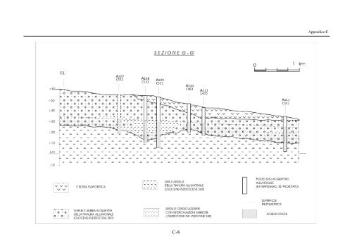 Tesi pubblicata - Geologi Puglia